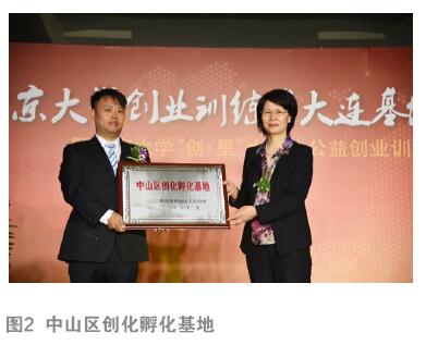 北創(chuàng)營(yíng)大連基地正式啟用，第二期大學(xué)生創(chuàng)業(yè)訓(xùn)練營(yíng)聚焦信息科技技術(shù)服務(wù)